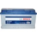Автомобільний акумулятор Bosch 6СТ-95 R+ S4 013