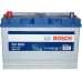 Автомобільний акумулятор Bosch 6СТ-95 L+ S4 029
