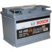 Автомобільний акумулятор Bosch AGM 6СТ-60 R+ S5A 050