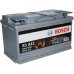 Автомобільний акумулятор Bosch AGM 6СТ-80 R+ S5A 110