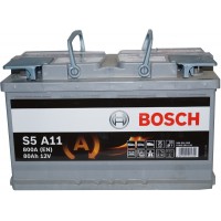 Автомобільний акумулятор Bosch AGM 6СТ-80 R+ S5A 110