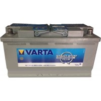 Автомобільний акумулятор Varta 6СТ-105 START STOP PLUS (H15)