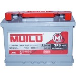 Mutlu